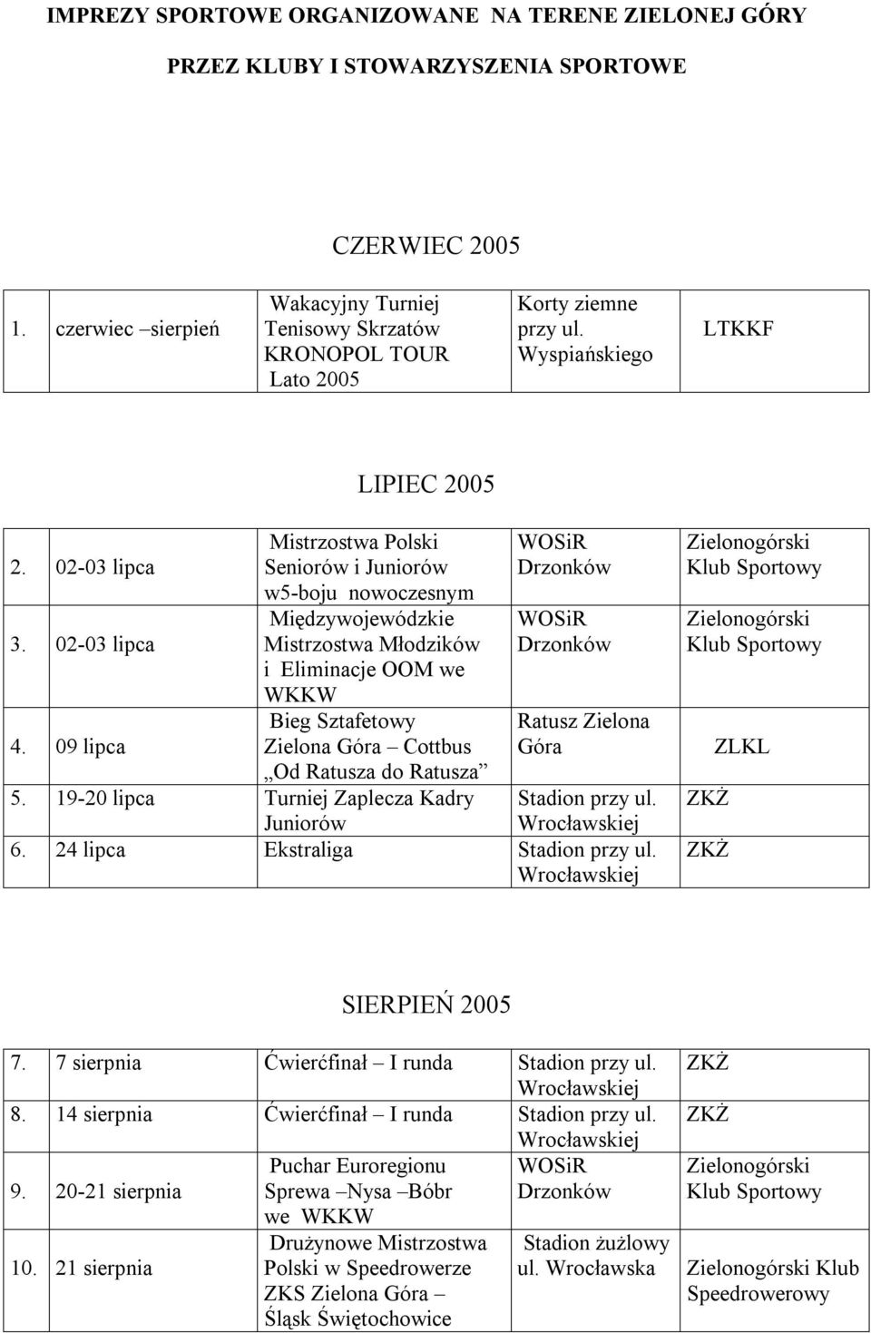 02-03 lipca Mistrzostwa Młodzików i Eliminacje OOM we WKKW Bieg Sztafetowy 4. 09 lipca Zielona Góra Cottbus Od Ratusza do Ratusza 5.