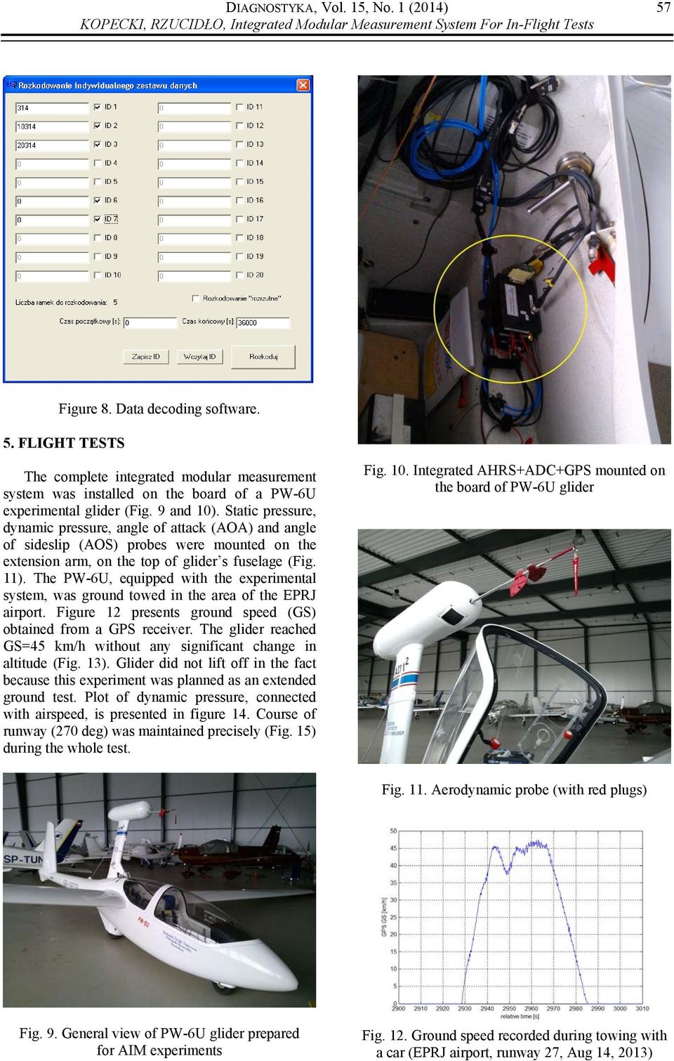Th PW-6U, quippd with th xprimntal systm, was ground towd in th ara of th EPRJ airport. Figur 12 prsnts ground spd (GS) obtaind from a GPS rcivr.
