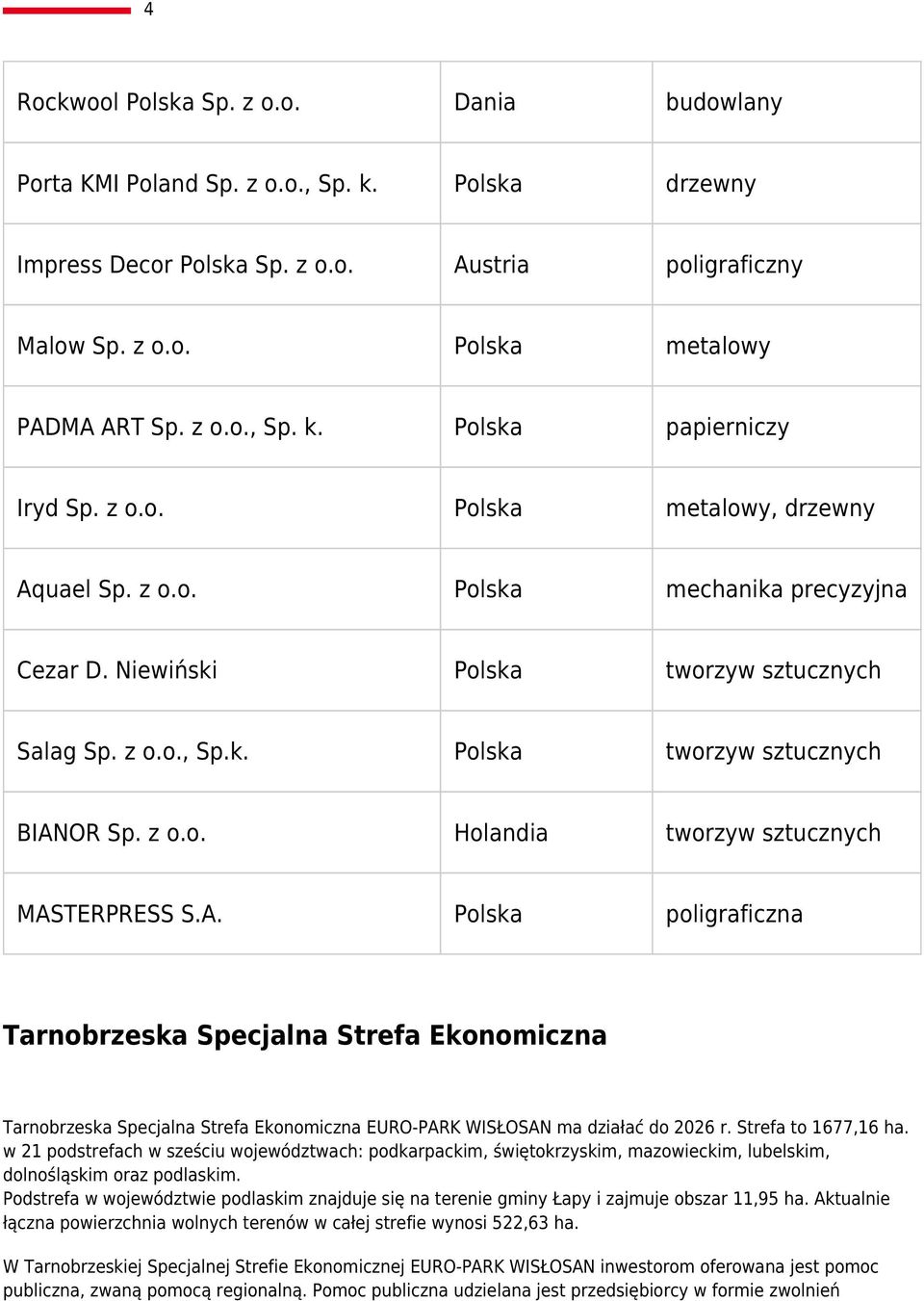 z o.o. Holandia tworzyw sztucznych MASTERPRESS S.A. Polska poligraficzna Tarnobrzeska Specjalna Strefa Ekonomiczna Tarnobrzeska Specjalna Strefa Ekonomiczna EURO-PARK WISŁOSAN ma działać do 2026 r.