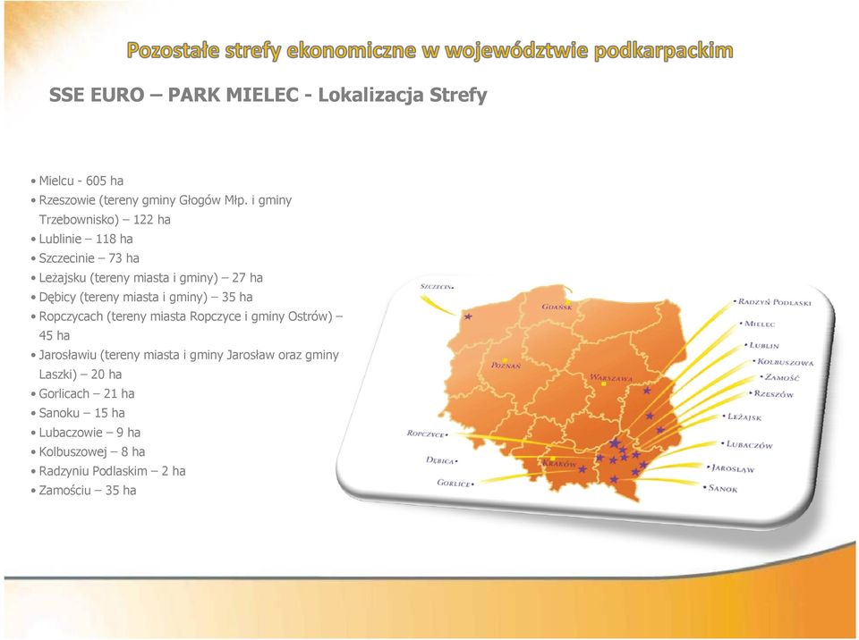 (tereny miasta i gminy) 35 ha Ropczycach (tereny miasta Ropczyce i gminy Ostrów) 45 ha Jarosławiu (tereny miasta i