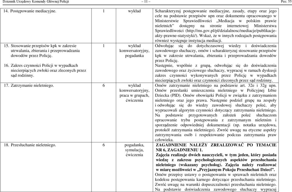 nieletnich dostępny na stronie internetowej Ministerstwa Sprawiedliwości (http://ms.gov.pl/pl/dzialalnosc/mediacje/publikacjeakty-prawne-statystyki/).