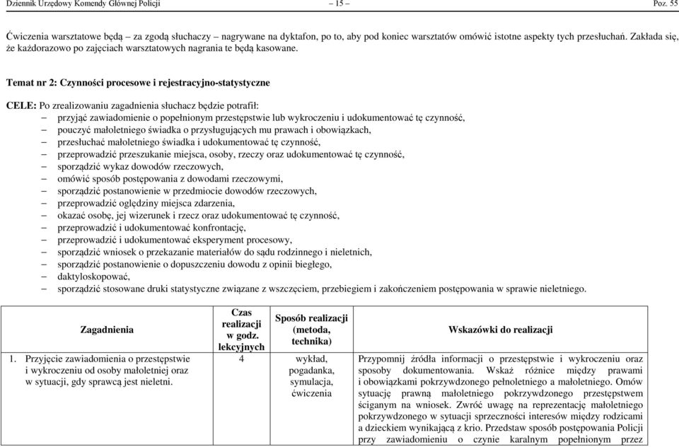 Temat nr 2: Czynności procesowe i rejestracyjno-statystyczne CELE: Po zrealizowaniu zagadnienia słuchacz będzie potrafił: przyjąć zawiadomienie o popełnionym przestępstwie lub wykroczeniu i