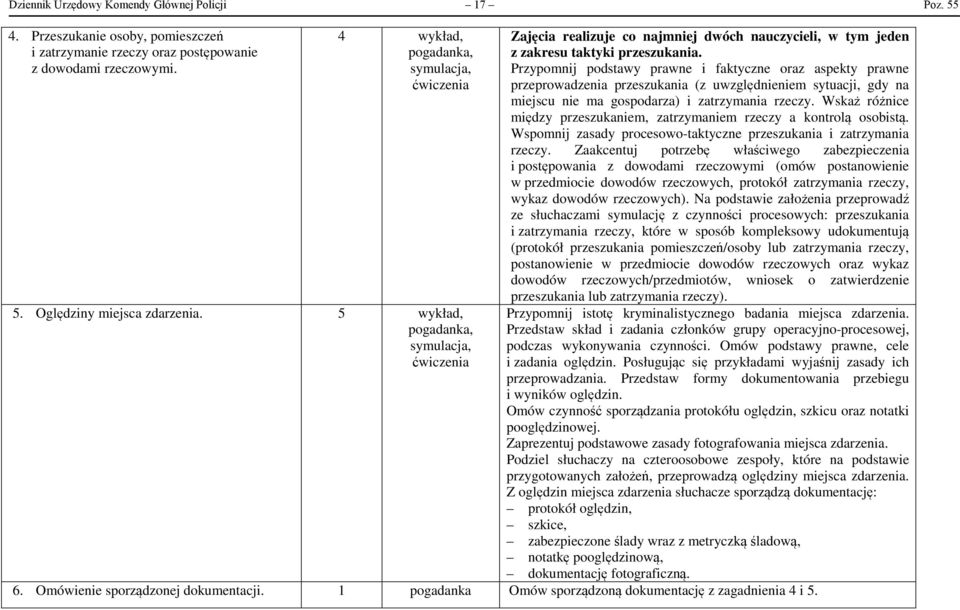 Przypomnij podstawy prawne i faktyczne oraz aspekty prawne przeprowadzenia przeszukania (z uwzględnieniem sytuacji, gdy na miejscu nie ma gospodarza) i zatrzymania rzeczy.