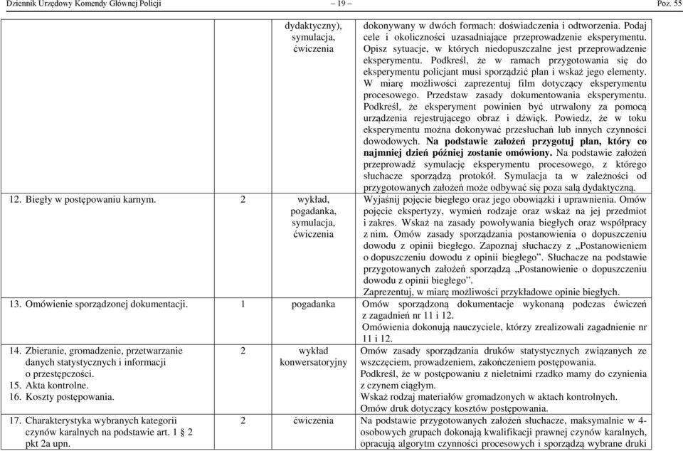 Podkreśl, że w ramach przygotowania się do eksperymentu policjant musi sporządzić plan i wskaż jego elementy. W miarę możliwości zaprezentuj film dotyczący eksperymentu procesowego.