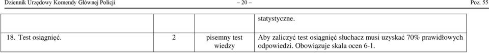 2 pisemny test wiedzy Aby zaliczyć test osiągnięć