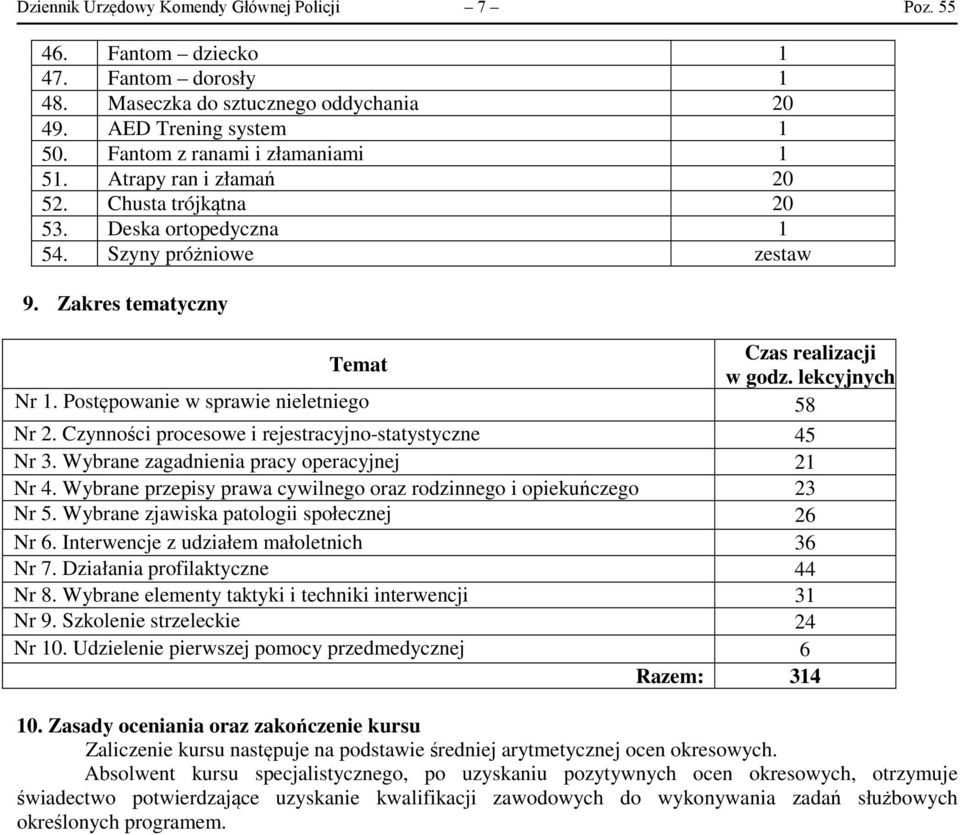 Postępowanie w sprawie nieletniego 58 Nr 2. Czynności procesowe i rejestracyjno-statystyczne 45 Nr 3. Wybrane zagadnienia pracy operacyjnej 21 Nr 4.