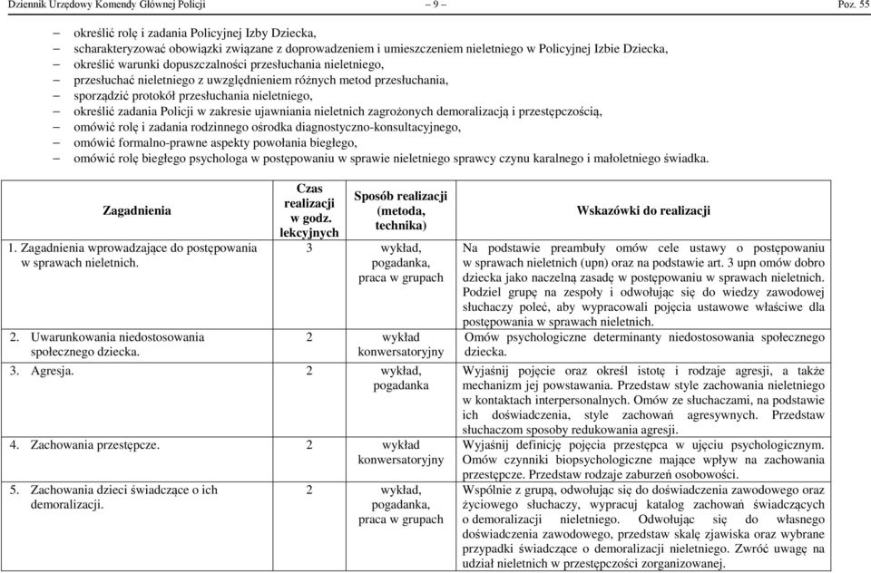 przesłuchania nieletniego, przesłuchać nieletniego z uwzględnieniem różnych metod przesłuchania, sporządzić protokół przesłuchania nieletniego, określić zadania Policji w zakresie ujawniania