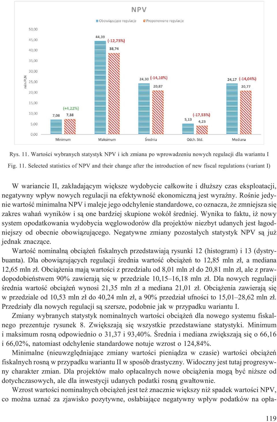 Selected statistics of NPV and their change after the introduction of new fiscal regulations (variant I) W wariancie II, zak³adaj¹cym wiêksze wydobycie ca³kowite i d³u szy czas eksploatacji,