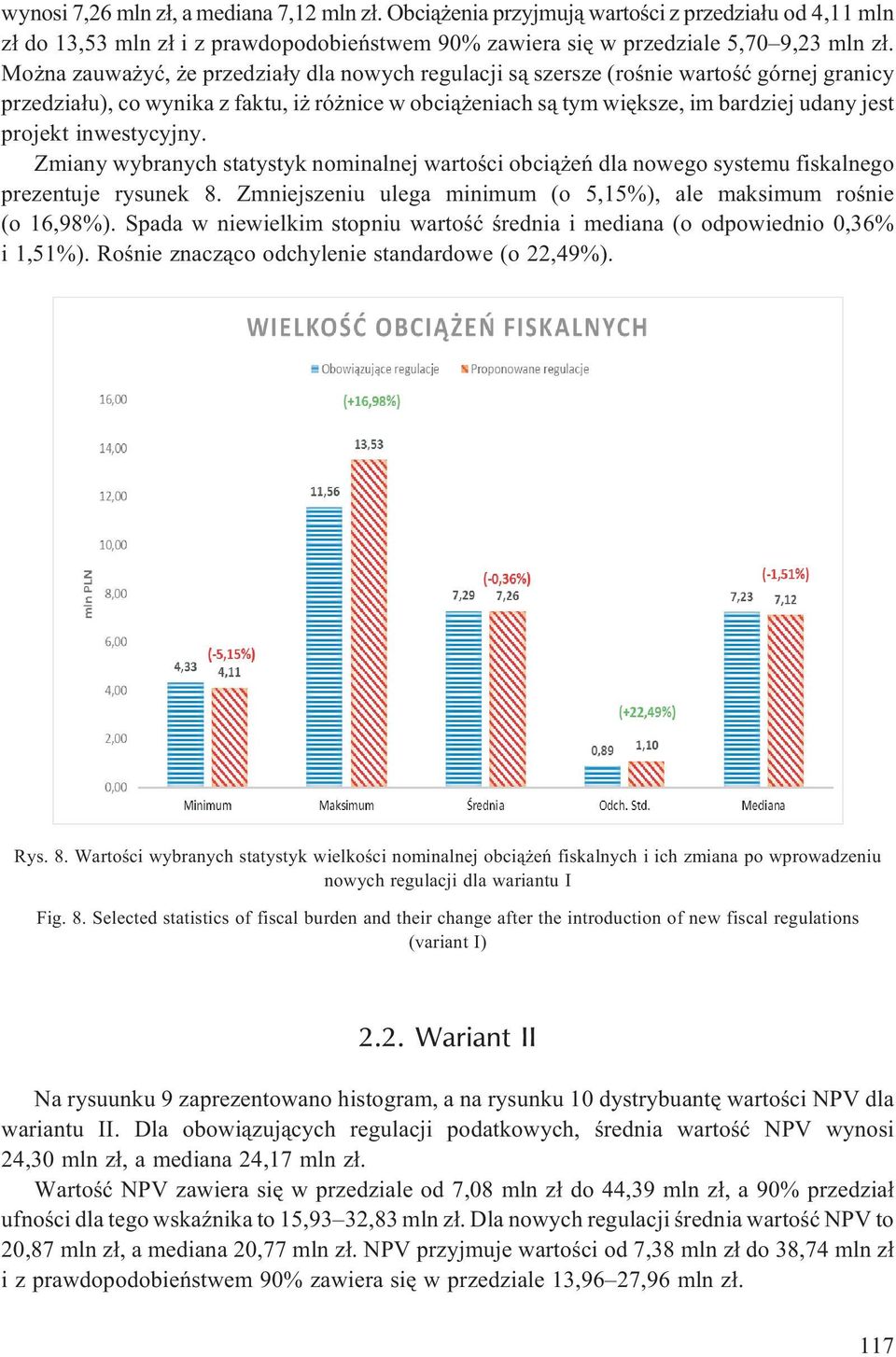 inwestycyjny. Zmiany wybranych statystyk nominalnej wartoœci obci¹ eñ dla nowego systemu fiskalnego prezentuje rysunek 8. Zmniejszeniu ulega minimum (o 5,15%), ale maksimum roœnie (o 16,98%).