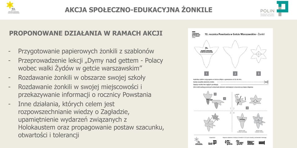 w swojej miejscowości i przekazywanie informacji o rocznicy Powstania - Inne działania, których celem jest