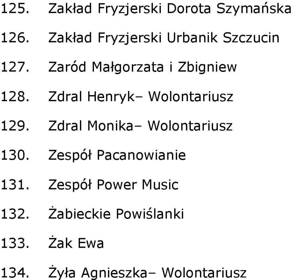 Zdral Henryk Wolontariusz 129. Zdral Monika Wolontariusz 130.