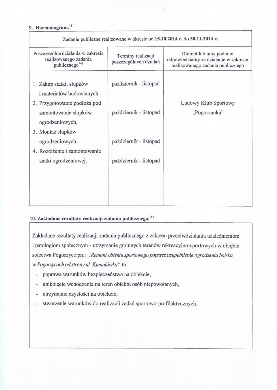 Poszczególne działania w zakresie realizowanego zadania publicznego14' Terminy realizacji poszczególnych działań Oferent lub inny podmiot odpowiedzialny za działanie w zakresie realizowanego zadania