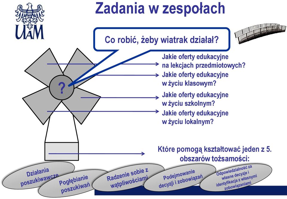 Jakie oferty edukacyjne w życiu klasowym?