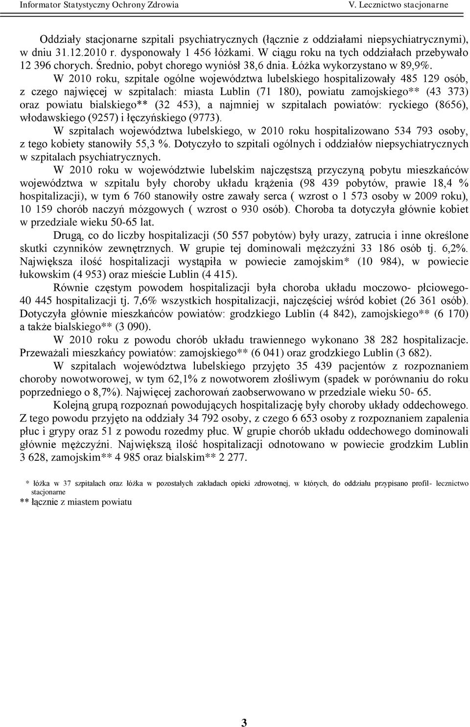 W 2010 roku, szpitale ogólne województwa lubelskiego hospitalizowały 485 129 osób, z czego najwięcej w szpitalach: miasta Lublin (71 180), powiatu zamojskiego** (43 373) oraz powiatu bialskiego** (32