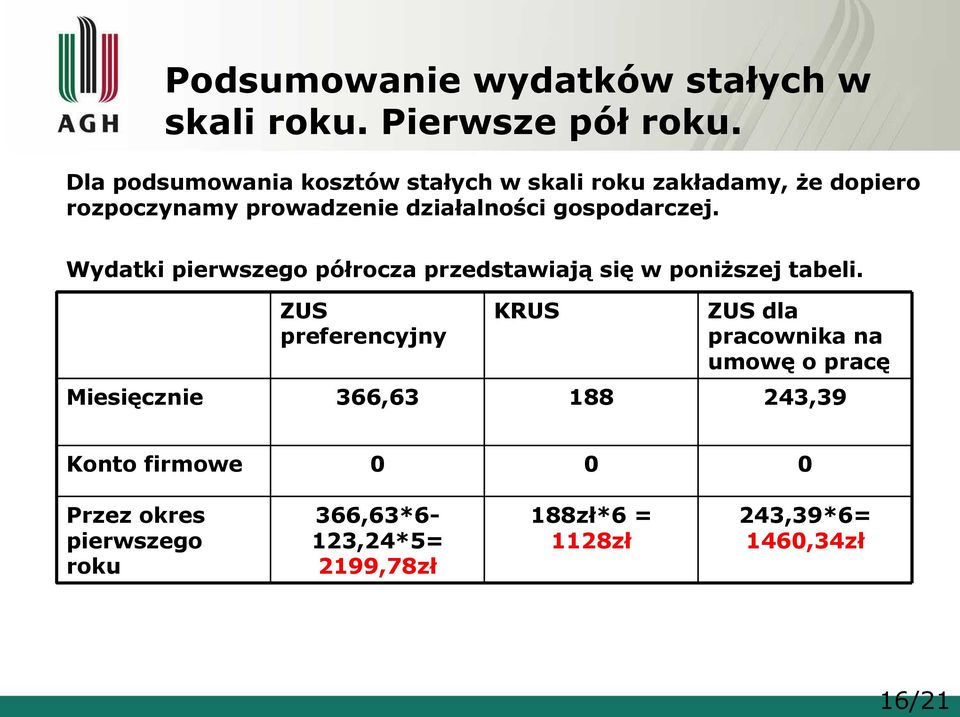 Koszty prowadzenia działalności gospodarczej. - PDF Darmowe pobieranie
