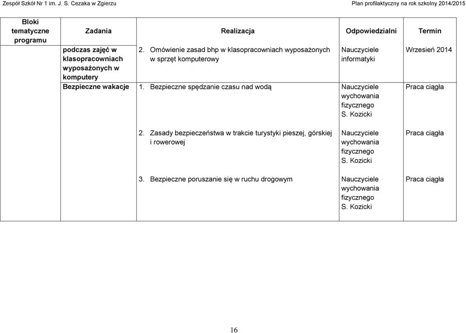 Bezpieczne wakacje 1. Bezpieczne spędzanie czasu nad wodą S. Kozicki Wrzesień 2014 2.