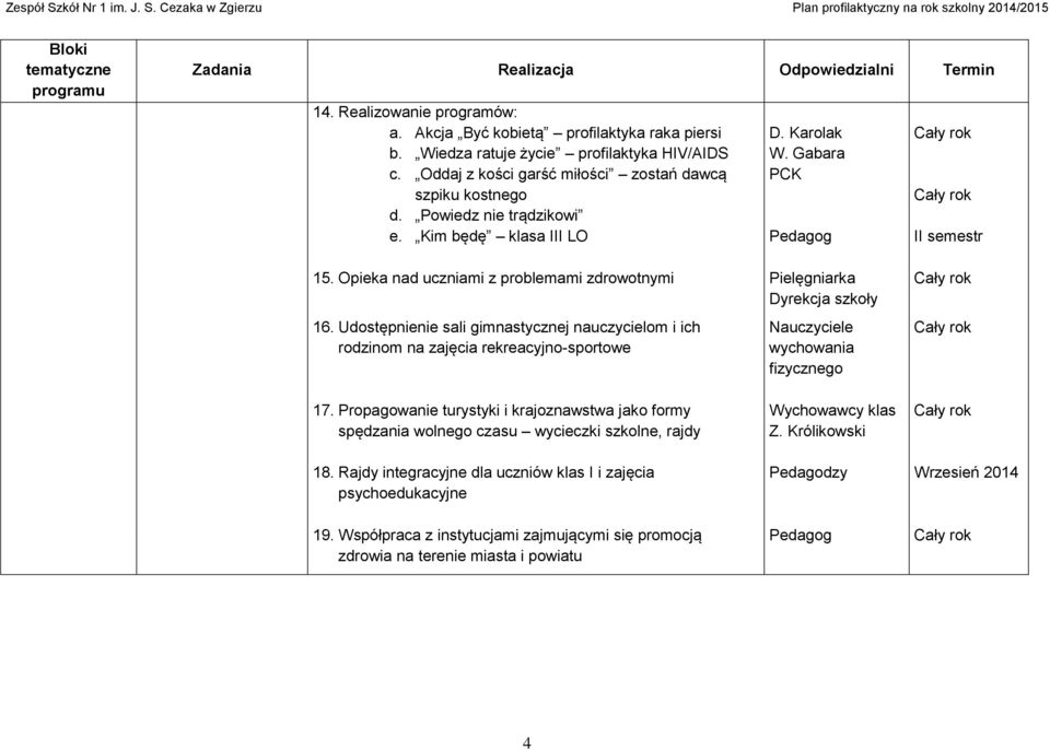Udostępnienie sali gimnastycznej nauczycielom i ich rodzinom na zajęcia rekreacyjno-sportowe 17.