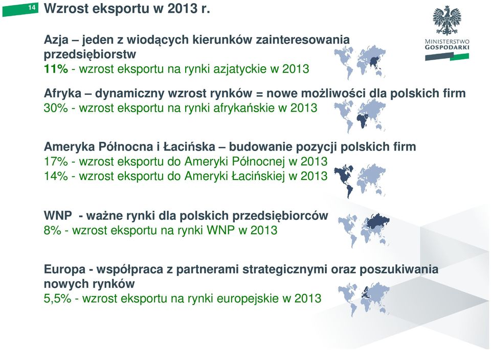 możliwości dla polskich firm 30% - wzrost eksportu na rynki afrykańskie w 2013 Ameryka Północna i Łacińska budowanie pozycji polskich firm 17% - wzrost