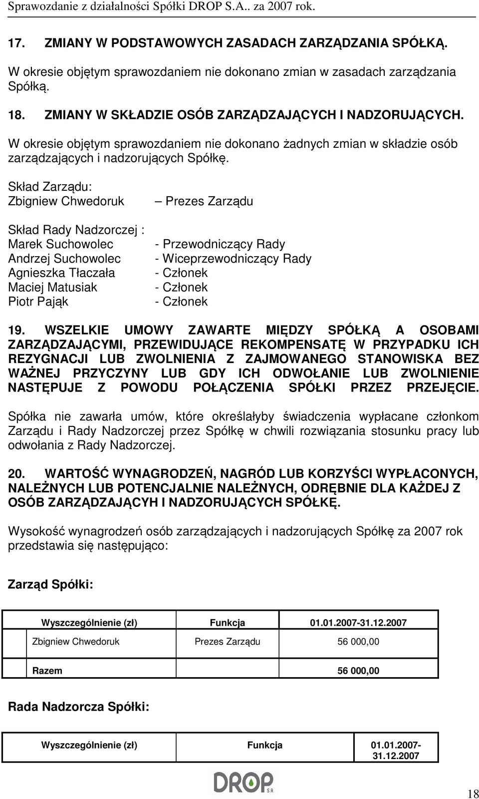 Skład Zarządu: Zbigniew Chwedoruk Skład Rady Nadzorczej : Marek Suchowolec Andrzej Suchowolec Agnieszka Tłaczała Maciej Matusiak Piotr Pająk Prezes Zarządu - Przewodniczący Rady - Wiceprzewodniczący