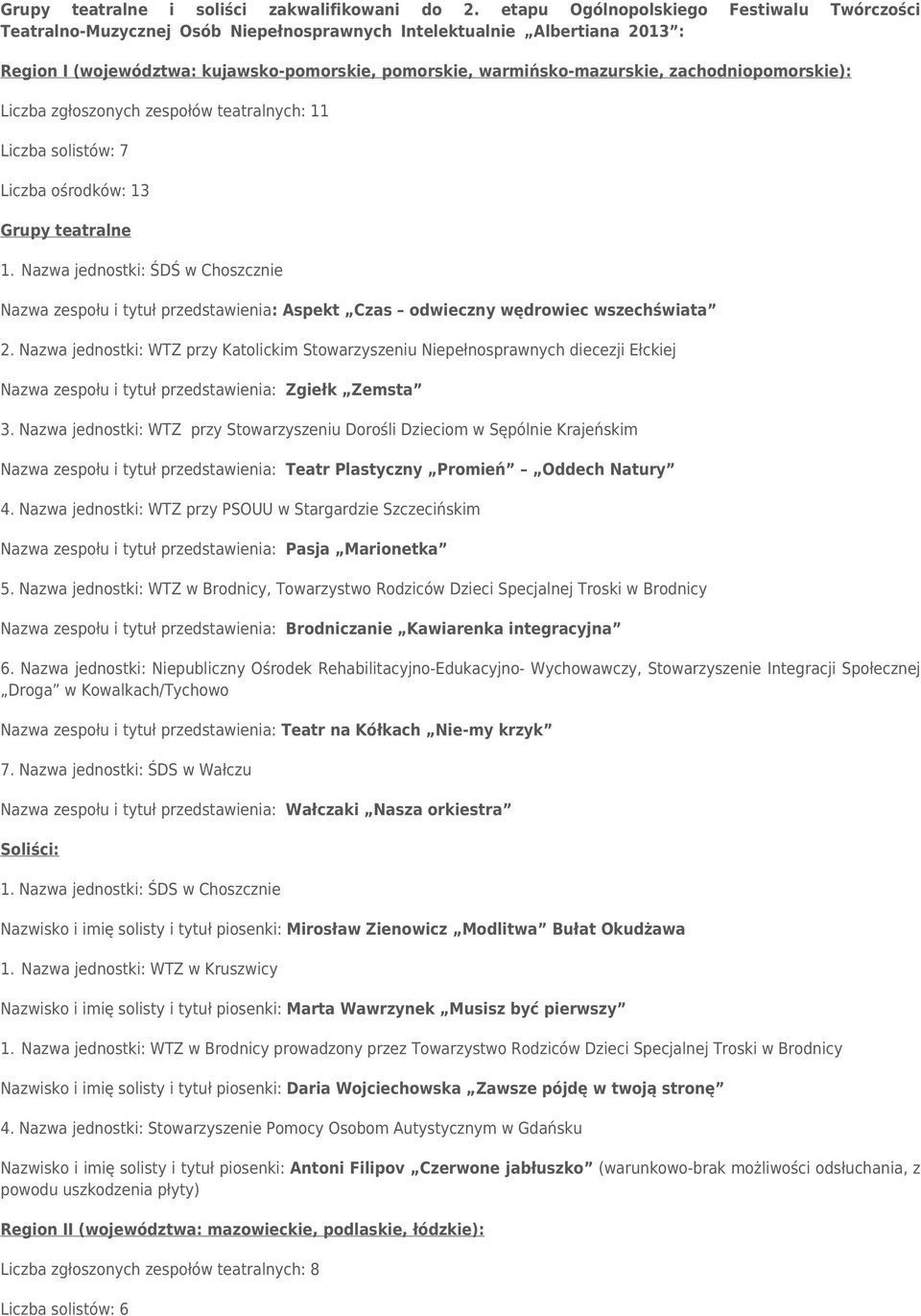 zachodniopomorskie): Liczba zgłoszonych zespołów teatralnych: 11 Liczba solistów: 7 Liczba ośrodków: 13 Grupy teatralne 1.