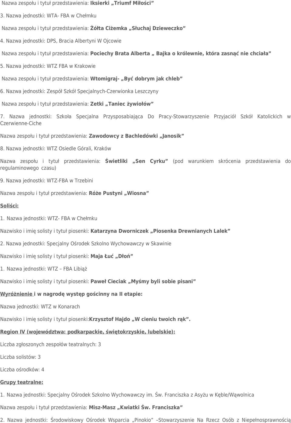 Nazwa jednostki: WTZ FBA w Krakowie Nazwa zespołu i tytuł przedstawienia: Wtomigraj- Być dobrym jak chleb 6.
