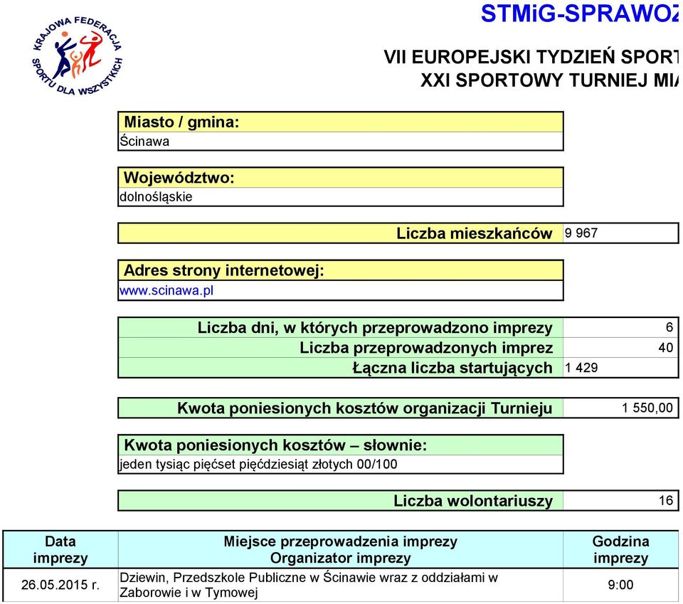 pl Liczba dni, w których przeprowadzono imprezy 6 Liczba przeprowadzonych imprez 40 Łączna liczba startujących 1 429 Kwota poniesionych kosztów organizacji Turnieju