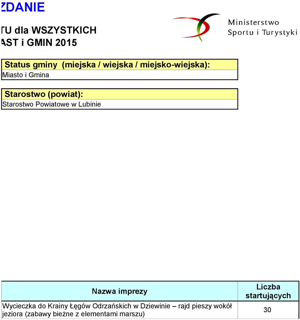 Powiatowe w Lubinie Nazwa imprezy Wycieczka do Krainy Łęgów Odrzańskich w