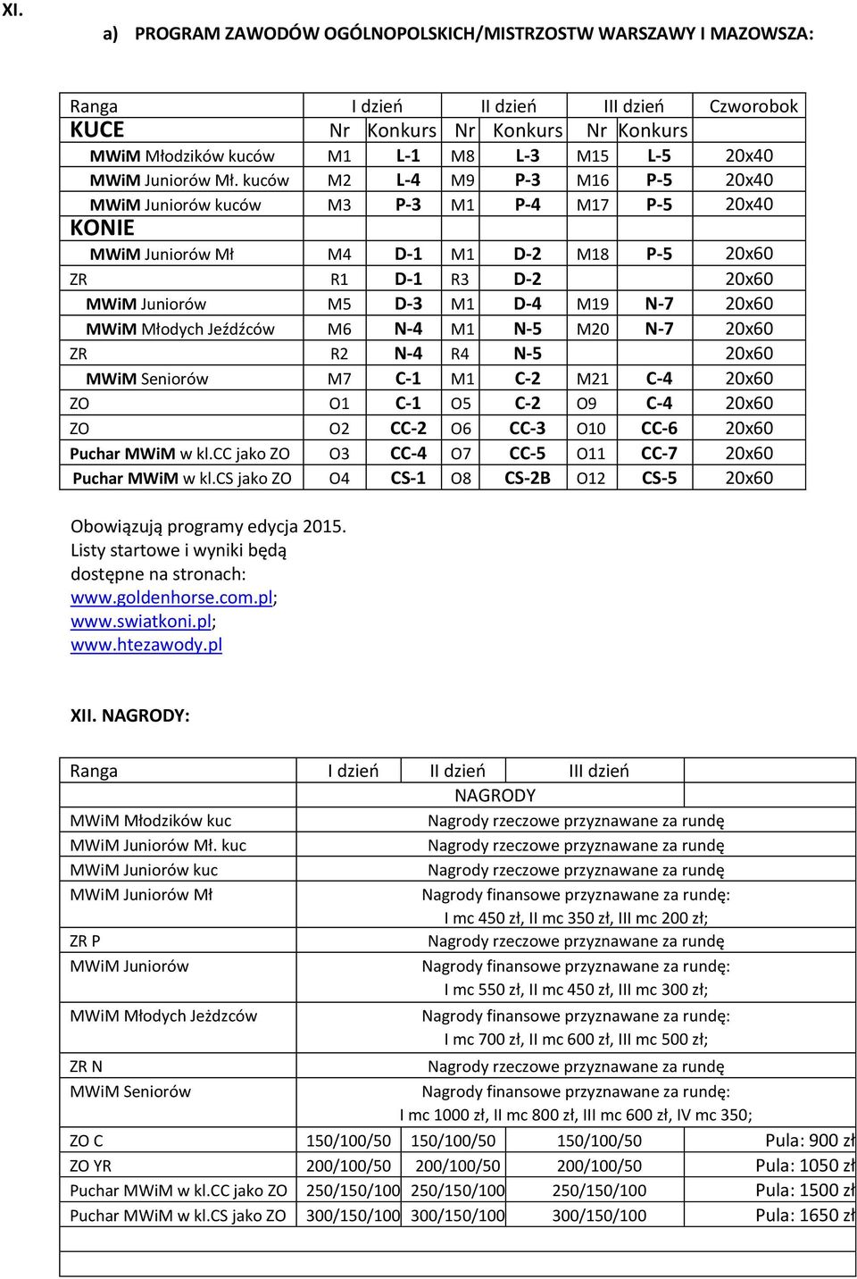 kuców M2 L-4 M9 P-3 M16 P-5 20x40 MWiM Juniorów kuców M3 P-3 M1 P-4 M17 P-5 20x40 KONIE 0 MWiM Juniorów Mł M4 D-1 M1 D-2 M18 P-5 20x60 ZR R1 D-1 1 R3 D-2 20x60 MWiM Juniorów M5 D-3 M1 D-4 M19 N-7