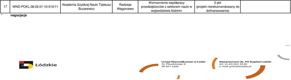 Nauki Tadeusz Buzarewicz Radzieje Węgorzewo