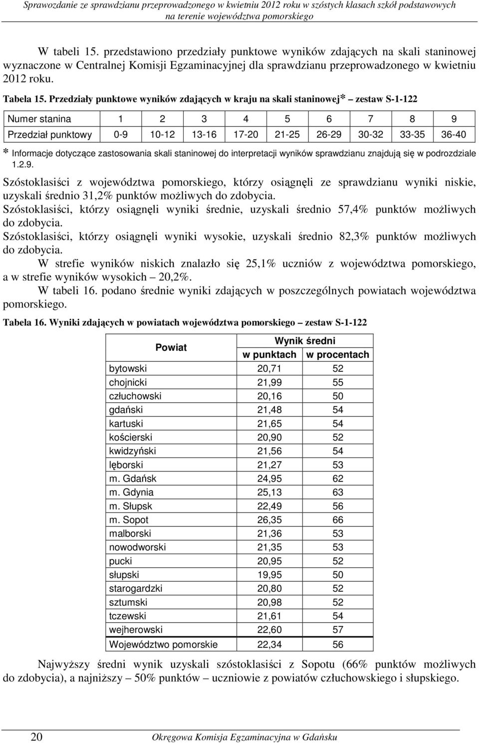 dotyczące zastosowania skali staninowej do interpretacji wyników sprawdzianu znajdują się w podrozdziale 1.2.9.