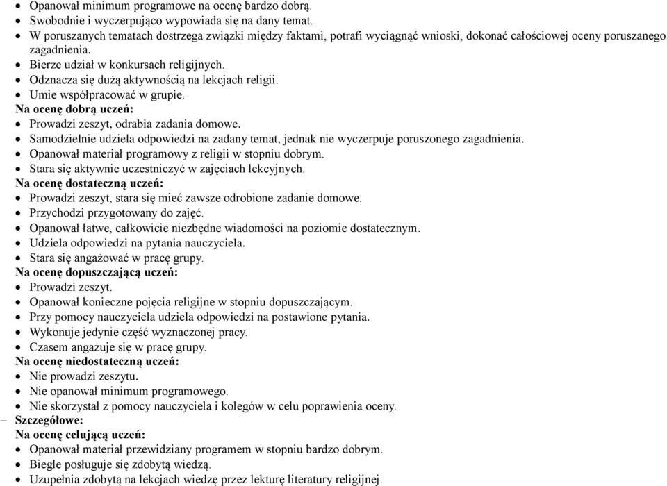 Odznacza się dużą aktywnością na lekcjach religii. Umie współpracować w grupie. Na ocenę dobrą uczeń: Prowadzi zeszyt, odrabia zadania domowe.