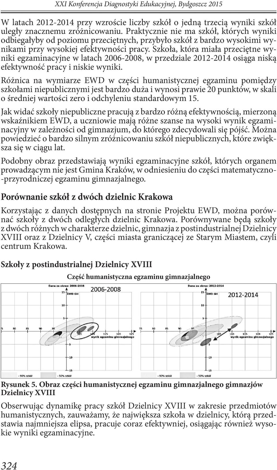 Szkoła, która miała przeciętne wyniki egzaminacyjne w latach 2006-2008, w przedziale 2012-2014 osiąga niską efektywność pracy i niskie wyniki.