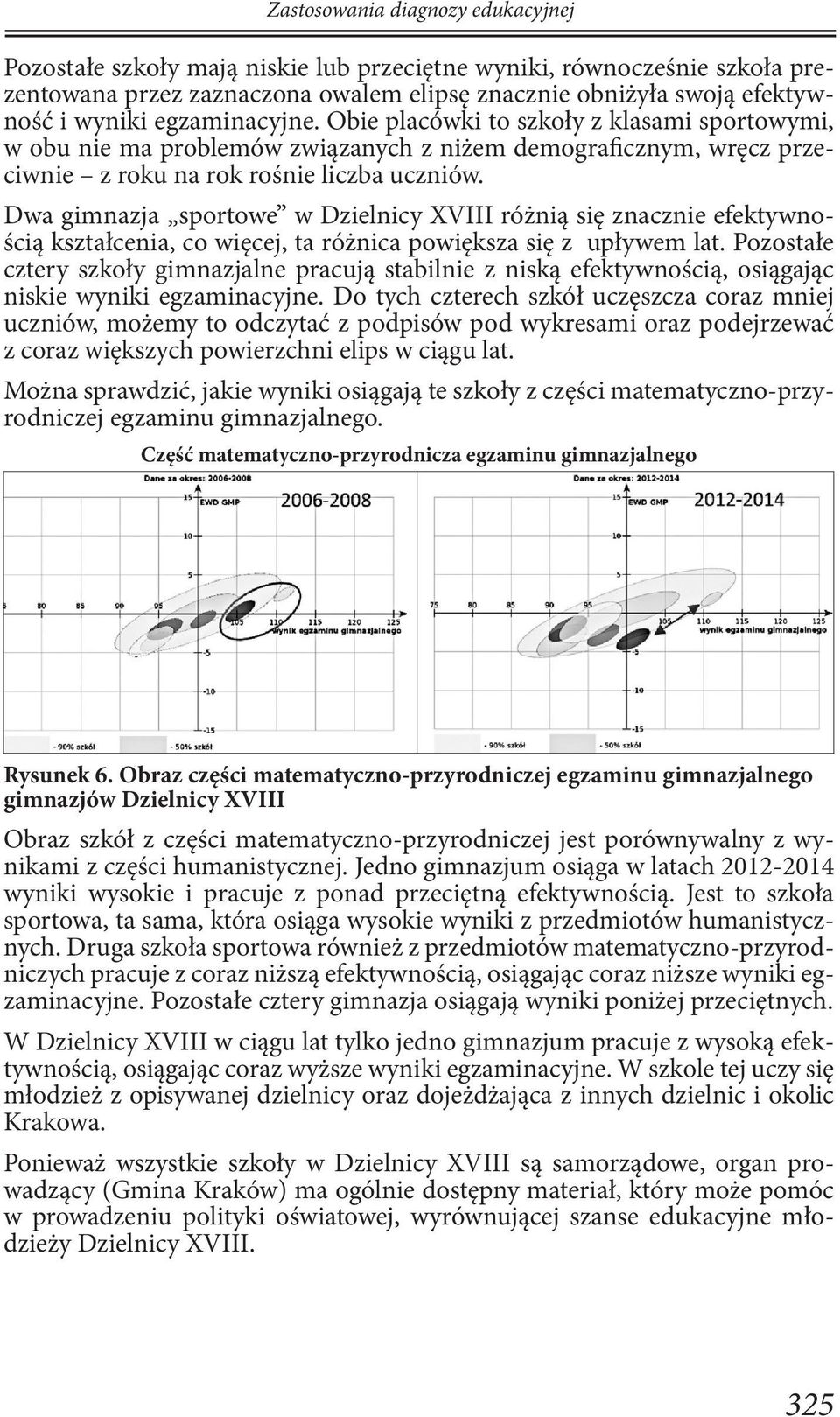 Dwa gimnazja sportowe w Dzielnicy XVIII różnią się znacznie efektywnością kształcenia, co więcej, ta różnica powiększa się z upływem lat.