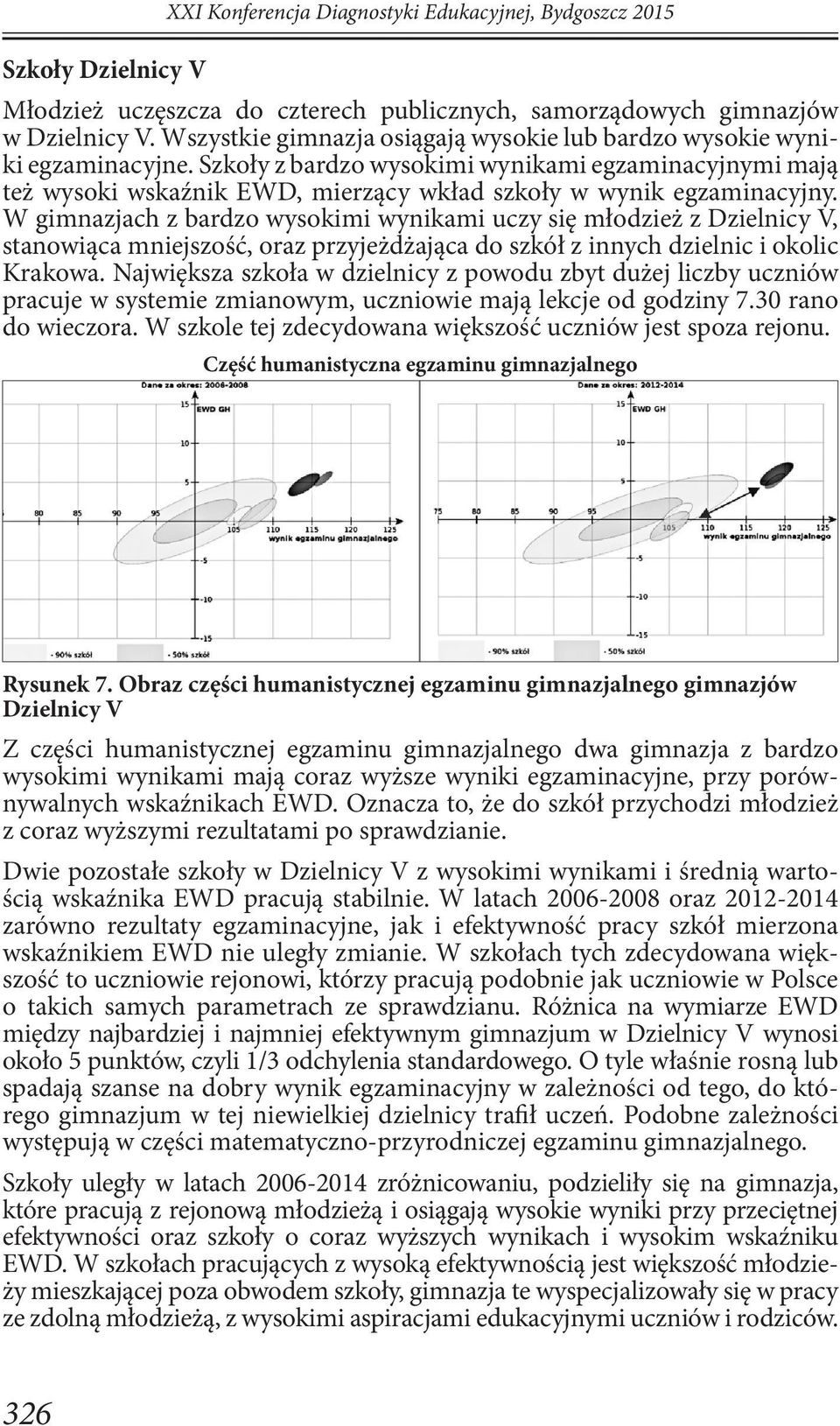 Szkoły z bardzo wysokimi wynikami egzaminacyjnymi mają też wysoki wskaźnik EWD, mierzący wkład szkoły w wynik egzaminacyjny.