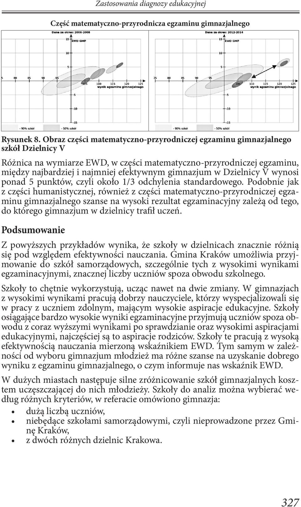 gimnazjum w Dzielnicy V wynosi ponad 5 punktów, czyli około 1/3 odchylenia standardowego.