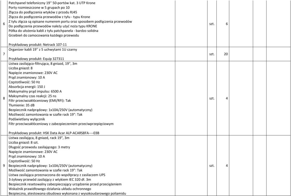 podłączenia przewodów Do podłączenia przewodów należy użyć noża typu KRONE Półka do ułożenia kabli z tyłu patchpanela - bardzo solidna Grzebień do zamocowania każdego przewodu Przykładowy produkt: