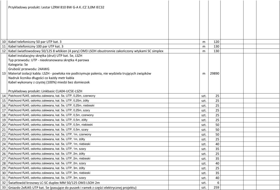 5e, LSZH Typ przewodu: UTP - nieekranowana skrętka 4 parowa Kategoria: 5e Grubość przewodu: 24AWG 13 Materiał izolacji kabla: LSZH - powłoka nie podtrzymuje palenia, nie wydziela trujących związków