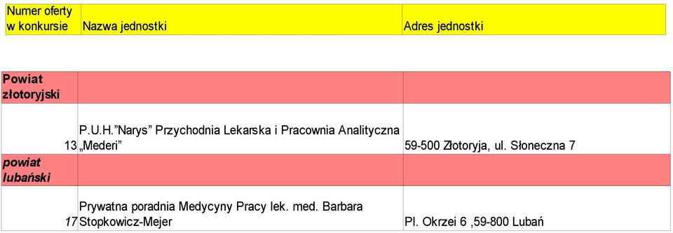 Mederi 59-500 Złotoryja, ul.