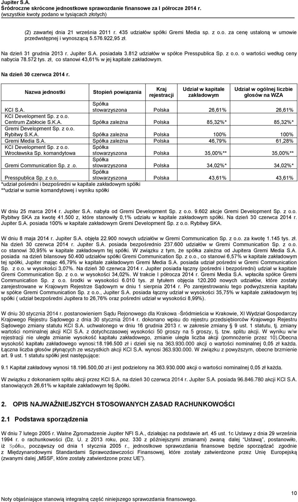 zł, co stanowi 43,61% w jej kapitale zakładowym. Na dzień 30 czerwca 2014 r.