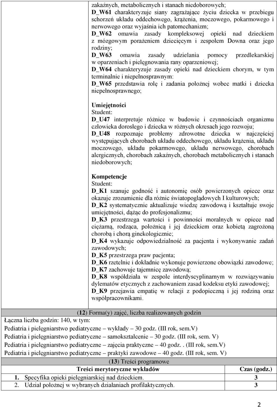 przedlekarskiej w oparzeniach i pielęgnowania rany oparzeniowej; D_W64 charakteryzuje zasady opieki nad dzieckiem chorym, w tym terminalnie i niepełnosprawnym: D_W65 przedstawia rolę i zadania