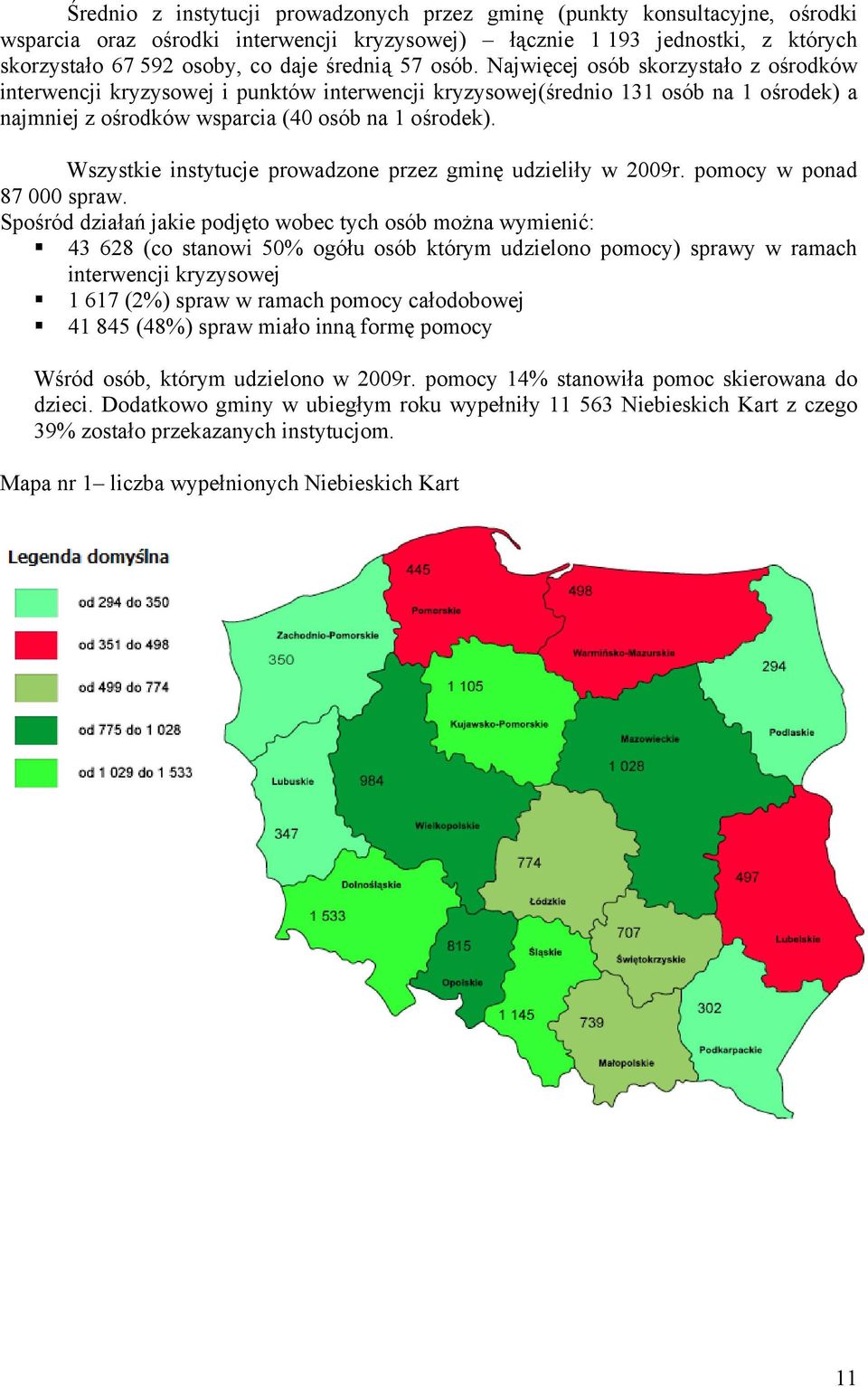 Wszystkie instytucje prowadzone przez gminę udzieliły w 2009r. pomocy w ponad 87 000 spraw.