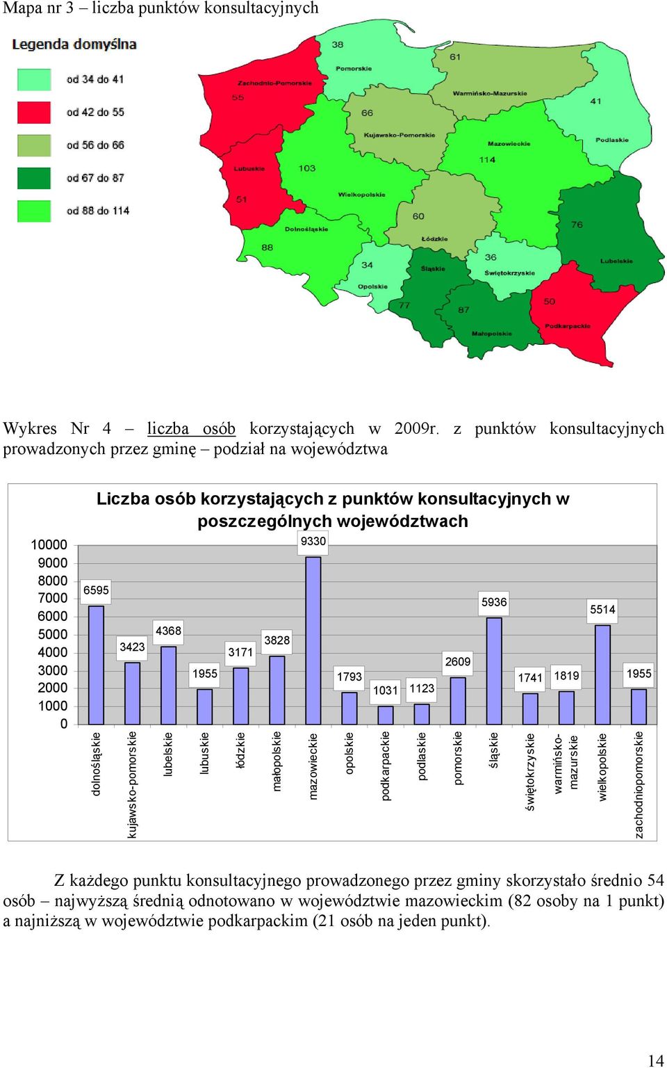 województwach 6595 3423 4368 1955 3171 3828 9330 1793 1031 1123 2609 5936 1741 1819 5514 1955 dolnośląskie kujawsko-pomorskie lubelskie lubuskie łódzkie małopolskie mazowieckie opolskie podkarpackie
