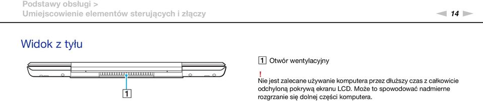 ie jest zalecane używanie komputera przez dłuższy czas z całkowicie
