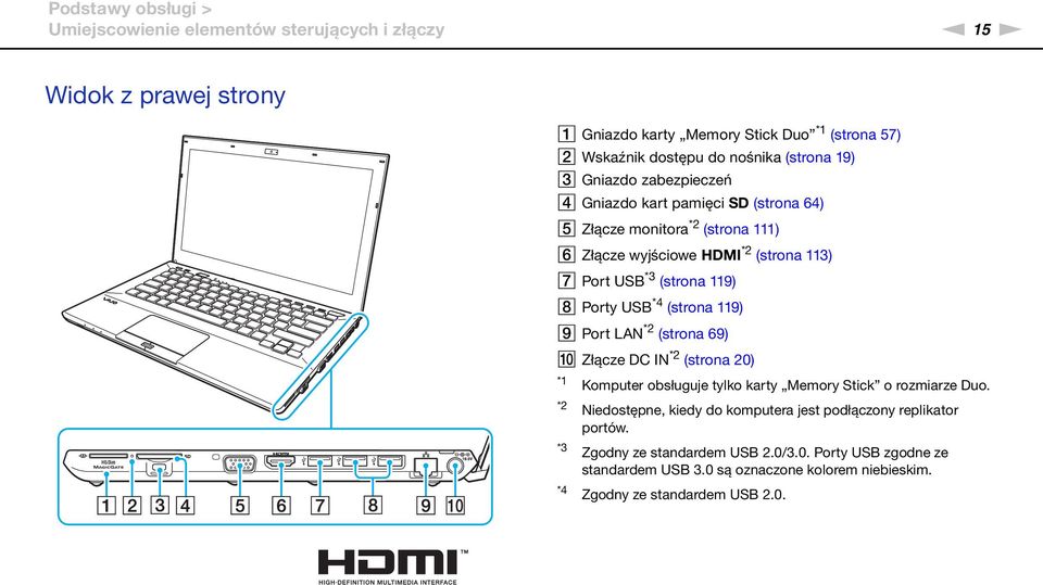 H Porty USB *4 (strona 119) I Port LA *2 (strona 69) J Złącze DC I *2 (strona 20) *1 *2 *3 *4 Komputer obsługuje tylko karty Memory Stick o rozmiarze Duo.