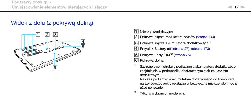 Pokrywa dolna *1 Szczegółowe instrukcje podłączania akumulatora dodatkowego znajdują się w podręczniku dostarczonym z akumulatorem dodatkowym.