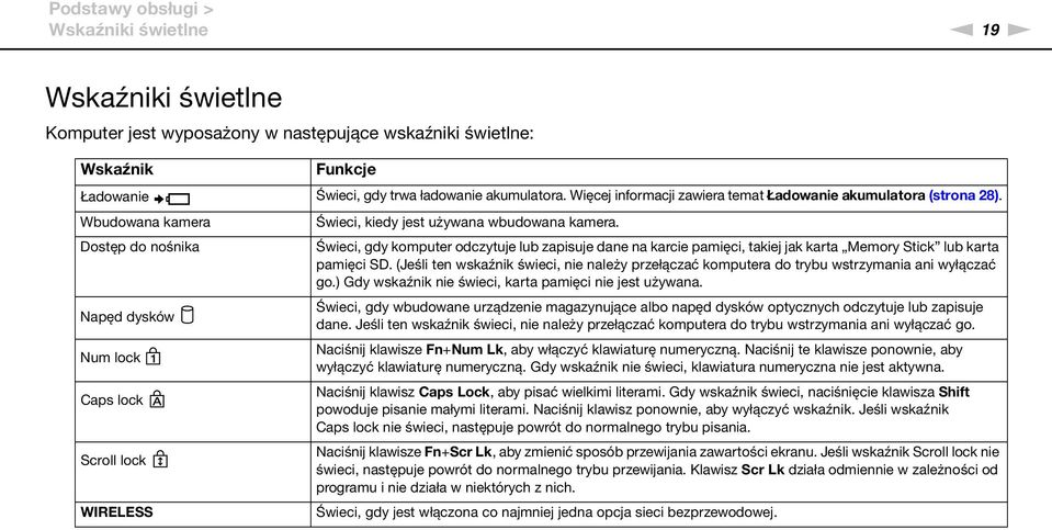 Dostęp do nośnika Świeci, gdy komputer odczytuje lub zapisuje dane na karcie pamięci, takiej jak karta Memory Stick lub karta pamięci SD.