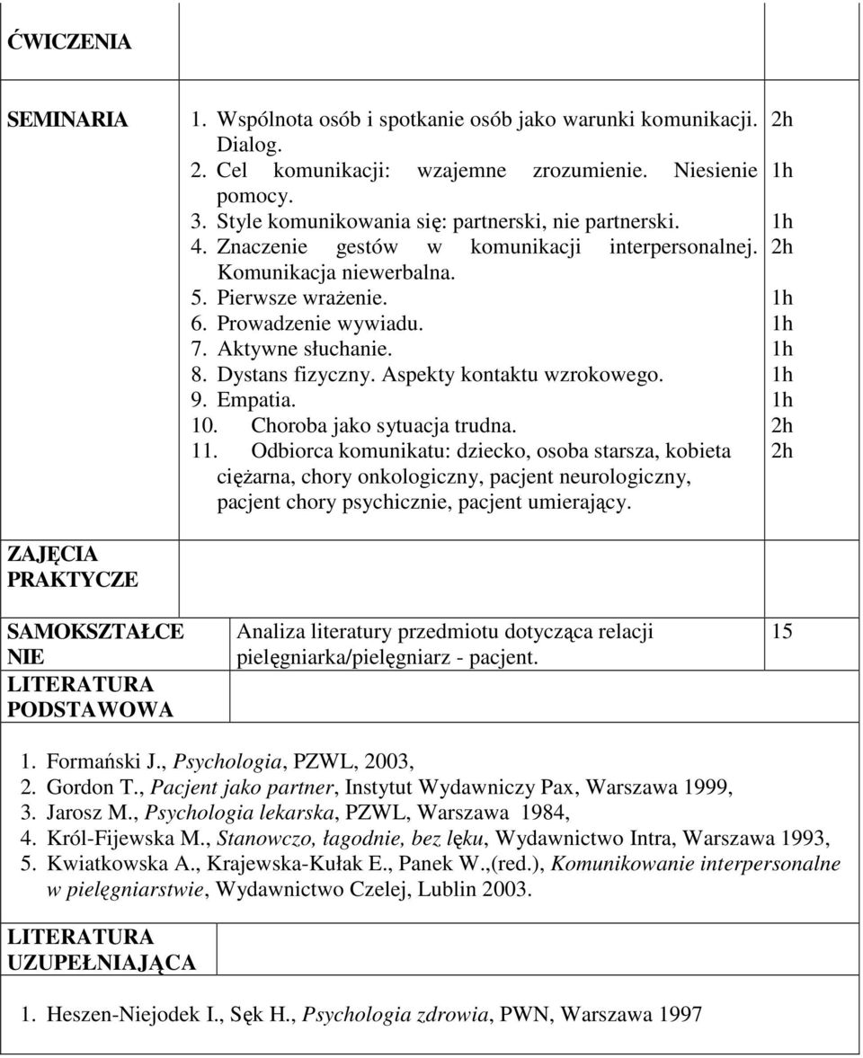 Dystans fizyczny. Aspekty kontaktu wzrokowego. 9. Empatia. 10. Choroba jako sytuacja trudna. 11.