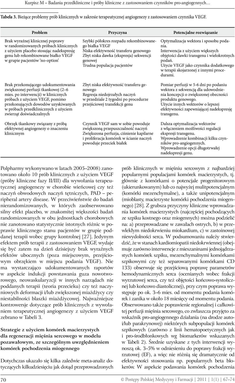 Problem Przyczyna Potencjalne rozwiązanie Brak wyraźnej klinicznej poprawy w randomizowanych próbach klinicznych z użyciem placebo stosując nadekspresję genu lub rekombinowane białko VEGF w grupie
