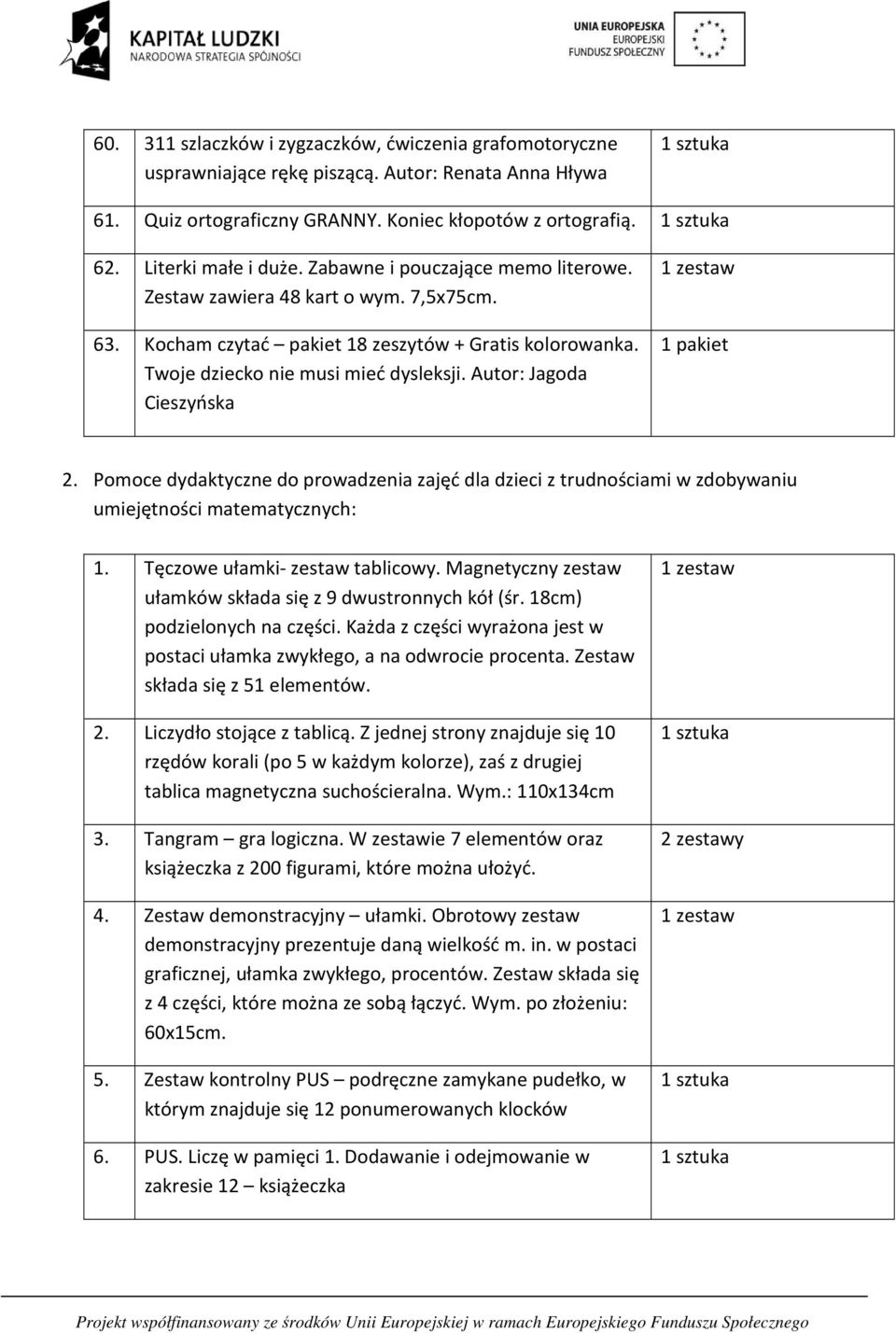 Autor: Jagoda Cieszyńska 1 pakiet 2. Pomoce dydaktyczne do prowadzenia zajęć dla dzieci z trudnościami w zdobywaniu umiejętności matematycznych: 1. Tęczowe ułamki- zestaw tablicowy.