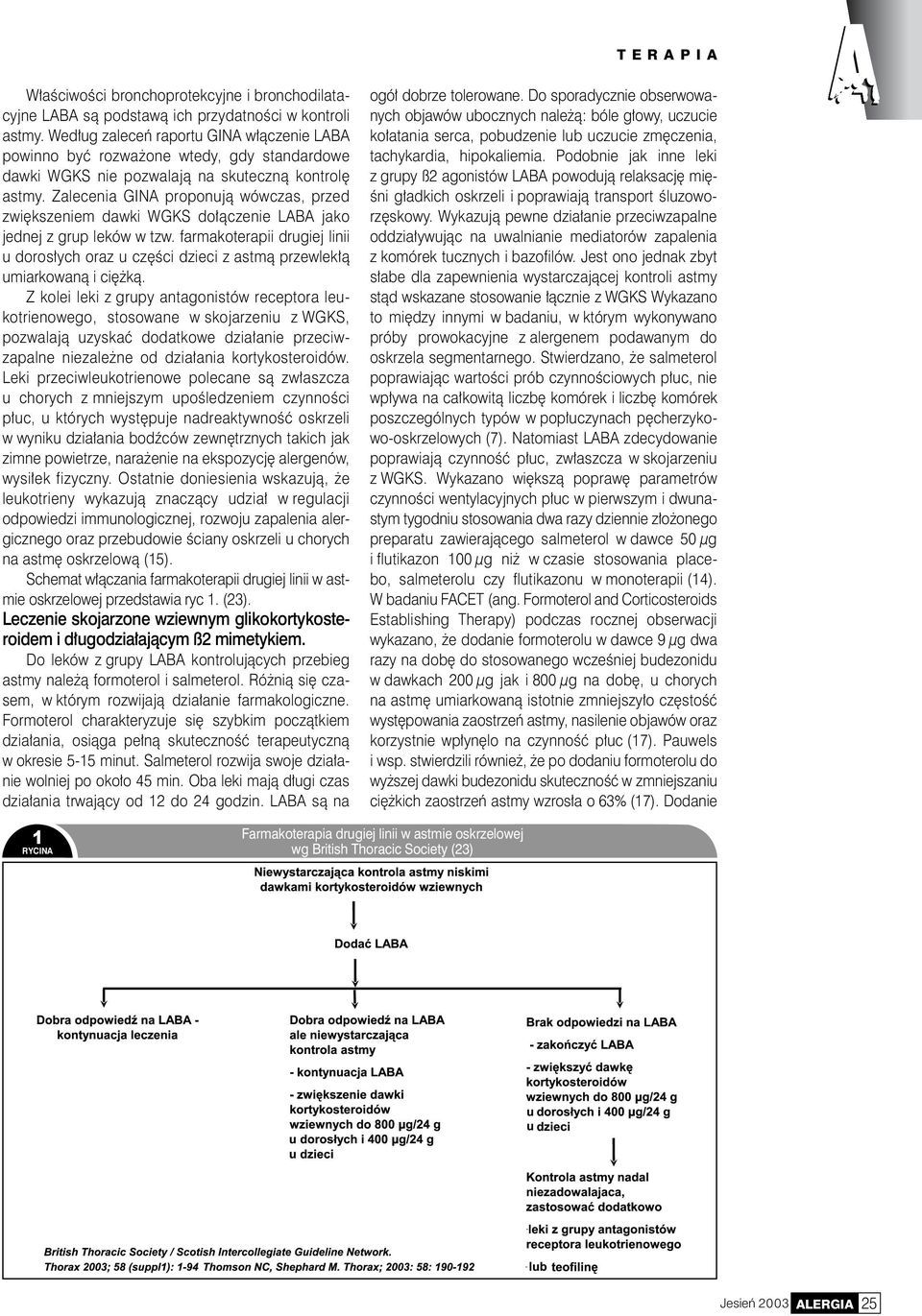 Zalecenia GINA proponują wówczas, przed zwiększeniem dawki WGKS dołączenie LABA jako jednej z grup leków w tzw.